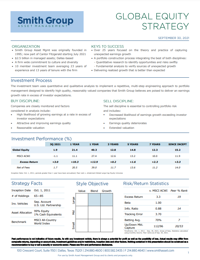 global-equity-smith-group-asset-management